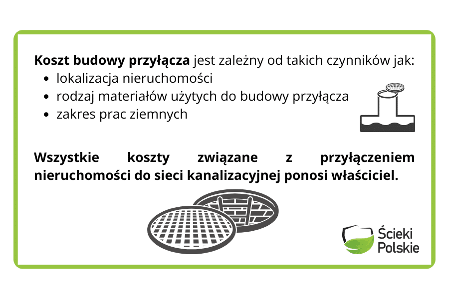 Przyłączenie do sieci kanalizacyjnej koszty